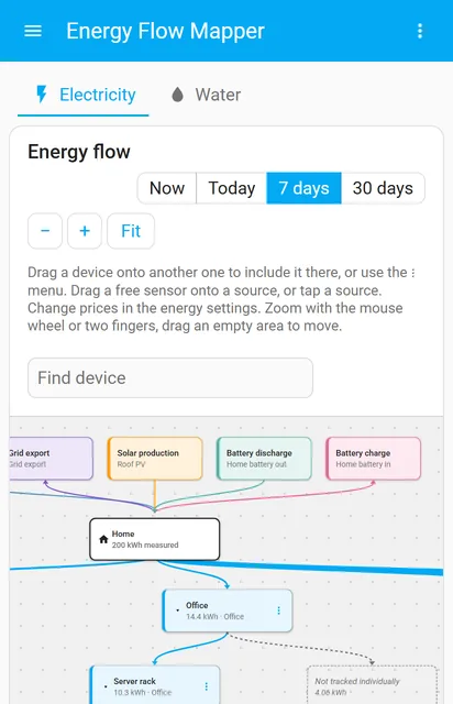 The panel on a phone, light theme, 7 days
